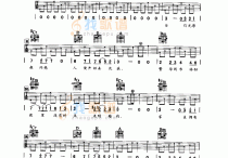 流浪吉他谱,C调吉他类 流行高清简单谱教学简谱,刘德华六线谱原版六线谱图片