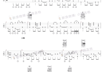 鼓楼吉他谱,C调指弹谱简单入门吉他独奏谱视频演示教学简谱,赵雷六线谱原版六线谱图片