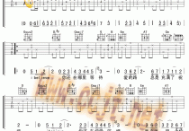 Ibelieve吉他谱,原版歌曲,简单G调弹唱教学,六线谱指弹简谱3张图
