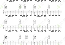 井胧《不删》吉他谱,闫骁男歌曲,简单指弹教学简谱,弦木吉他六线谱图片