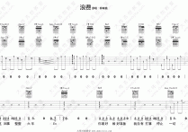 浪费吉他谱,原版歌曲,简单A调弹唱教学,六线谱指弹简谱2张图