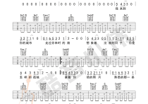 奕迅《好久不见》吉,施立陈小霞歌曲,简单指弹教学简谱,酷音小伟六线谱图片