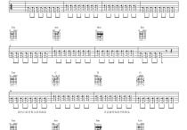 最后我们没在一起吉他,林华勇歌曲,简单指弹教学简谱,黑蜘蛛吉他六线谱图片