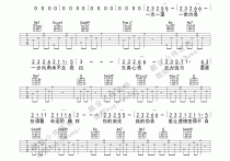 一念天堂吉他谱,原版歌曲,简单D调弹唱教学,六线谱指弹简谱3张图