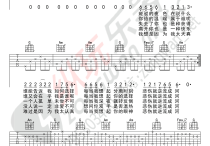 逆流成河吉他谱,廖伟志歌曲,简单指弹教学简谱,纵玩乐器六线谱图片