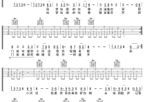 往事吉他谱,简单C调原版指弹曲谱,孟庭苇高清六线谱教学