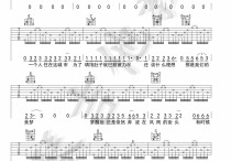 理想吉他谱,C调C调歌手扫弦版简单视频示范讲解教学简谱,赵雷六线谱原版六线谱图片