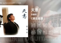 天意吉他谱,刘德华歌曲,C调高清图,4张六线原版简谱