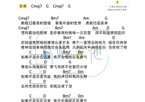 如果不是你吉他谱,原版歌曲,简单G调弹唱教学,六线谱指弹简谱图