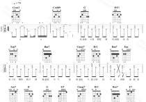 走狗吉他谱,林夕张佩莹歌曲,简单指弹教学简谱,7T吉他六线谱图片