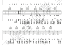 岑宁儿追光者吉他谱,C调弹唱谱教学简谱,六线谱原版六线谱图片