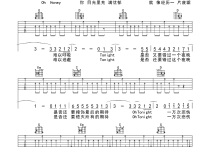 一万次悲伤吉他谱,简单原版指弹曲谱,歌手高清六线谱教程