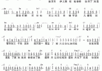 发如雪吉他谱,C调高清简单谱教学简谱,周杰伦六线谱原版六线谱图片