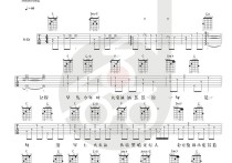 从前慢吉他谱,原版刘胡轶歌曲,简单C调弹唱教学,六线谱指弹简谱图