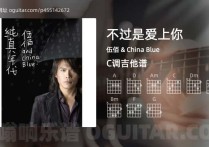 吉他谱,伍佰 & China Blue歌曲,C调指弹简谱,4张教学六线谱