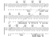 演员吉他谱,原版歌曲,简单C调弹唱教学,六线谱指弹简谱1张图