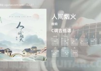 人间烟火吉他谱,程响歌曲,C调高清图,3张六线原版简谱