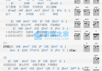 好听吉他谱,原版歌曲,简单C调弹唱教学,六线谱指弹简谱1张图