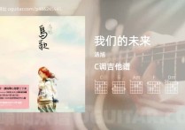 我们的未来吉他谱,汤旭歌曲,C调高清图,3张六线原版简谱