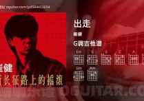 出走吉他谱,崔健歌曲,G调高清图,4张六线原版简谱