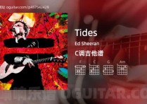 Tides吉他谱,Ed Sheeran歌曲,C调高清图,6张六线原版简谱