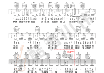 林俊杰《弹唱》吉他谱,林俊杰歌曲,简单指弹教学简谱,酷音小伟六线谱图片