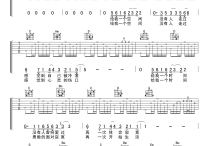 齐秦原来的我吉他谱,简单G调原版弹唱曲谱,齐秦高清六线谱教程