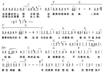 当你孤单会想起谁吉他谱,原版歌曲,简单B调弹唱教学,六线谱指弹简谱1张图