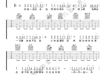 刘瑞琦《房间》吉他谱,刘瑞琦歌曲,简单指弹教学简谱,凡凡吉他教室六线谱图片